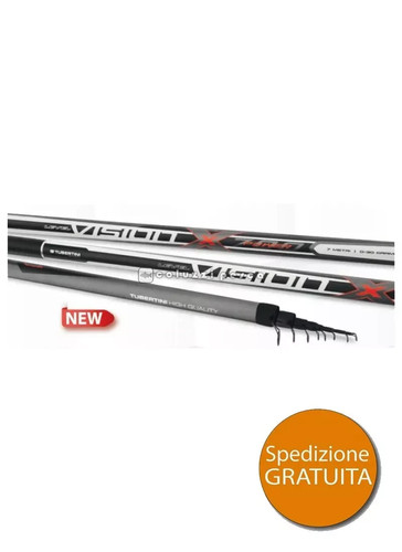 Tubertini level vision power - vision, x